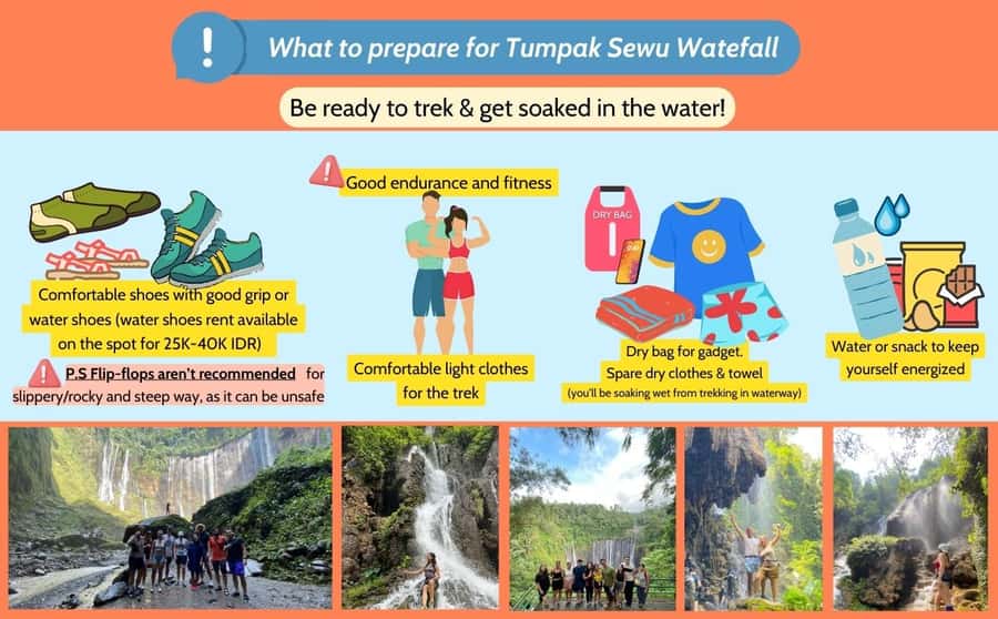 Malang: 3D2N Tumpak Sewu Bromo Ijen Bali in one go! - Who should book, and who should skip