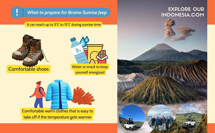 SHARED Bromo Jeep Tour include tickets From MALANG - The $38 value: what’s included, what’s not, and what to budget